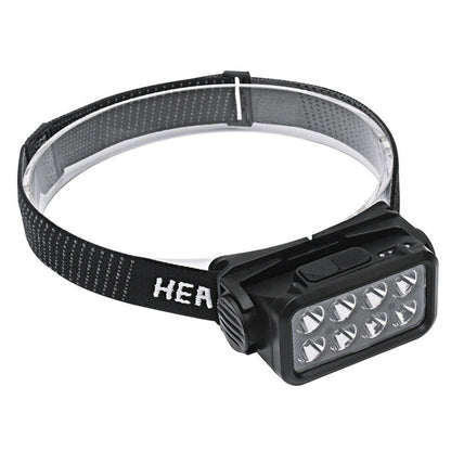 LED Motion Sensor Head Torch Waterproof Headlamp USB Rechargeable_3