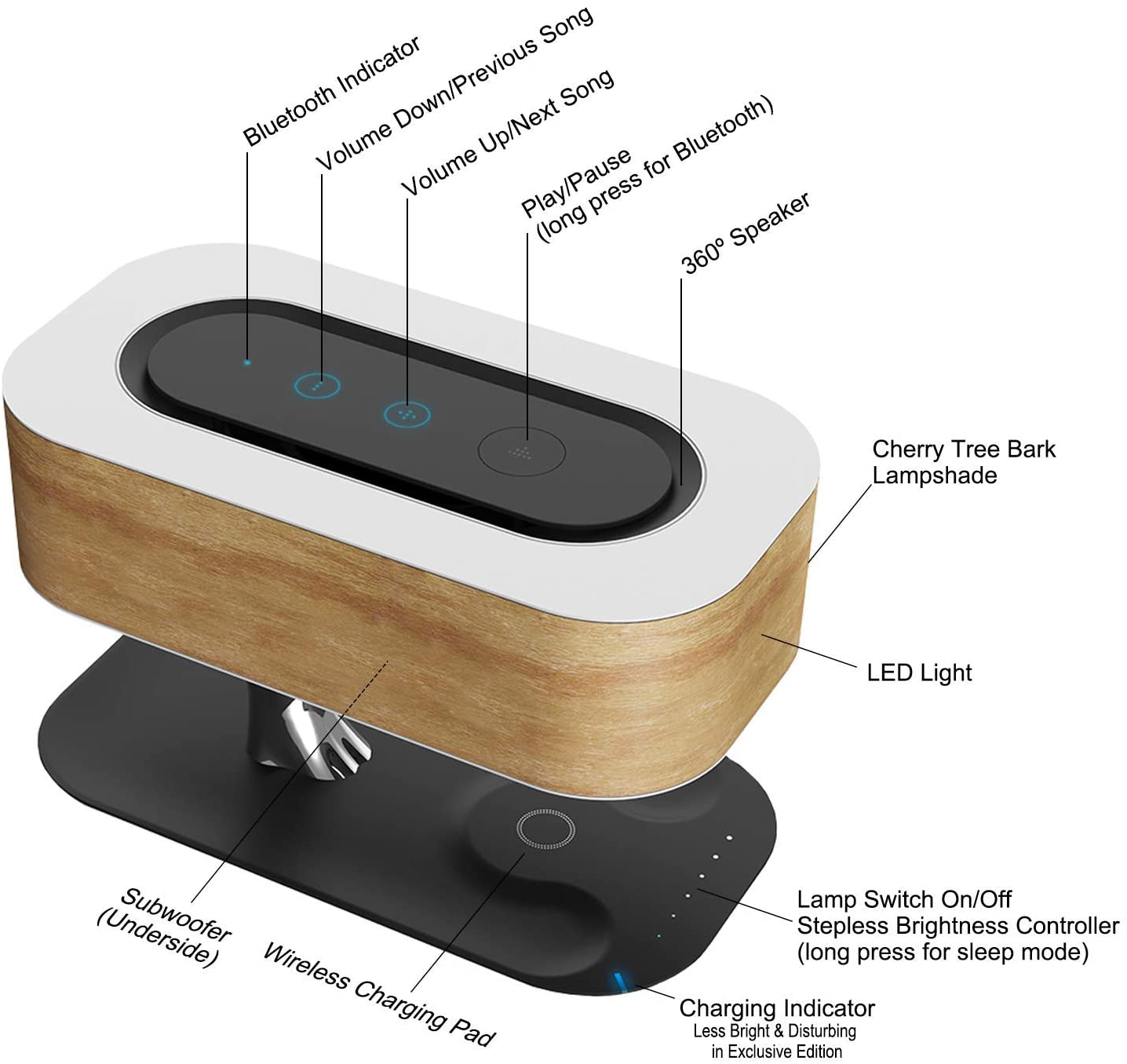 3-in-1 Inductive Charging Station Smart QI B7 with BT Speaker & Lamp Black Dropli, Table Light, a0586006