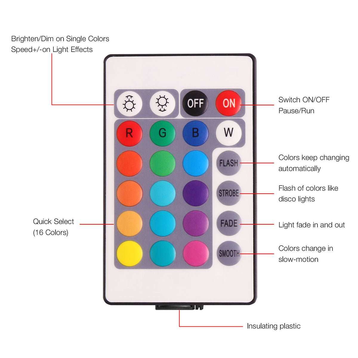 30CM OUTDOOR SOLAR CUBE RGB LED Light Solar & AC Charging W/ REMOTE CONTROL IP65 Dropli, Solar Garden, 30cm-outdoor-solar-cube-rgb-led-light-solar-ac-charging-w-remote-control-ip65