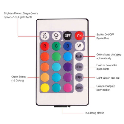 40CM OUTDOOR FULLMOON LED RGB Ball Light Solar & AC Charging IP65 Dropli, Solar Garden, 40cm-outdoor-fullmoon-led-rgb-ball-light-solar-ac-charging-ip65