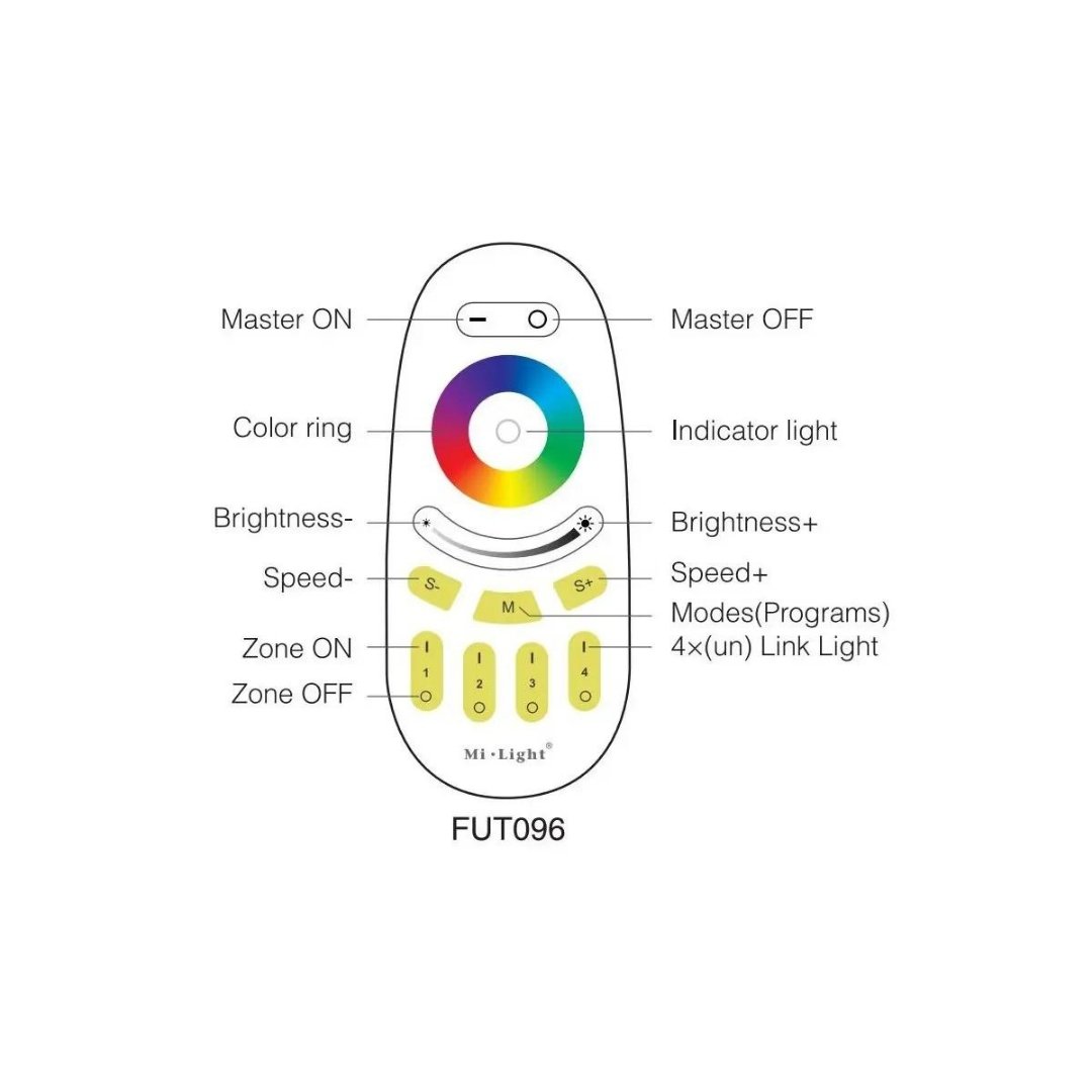 5 meter RGB Cobra Pro Indoor COB Dot Free Strip Light Kit - 75W-Strip Kit-Dropli